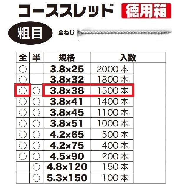 コタロー様ご依頼用38 コーススレッド 全ねじ 3.8×38mm 徳用箱 1500本入 コンパネビス : 今