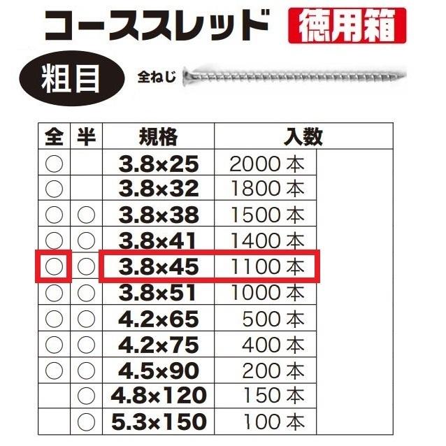 ゴースト　10枚セット ステンレスコーススレッド（ラッパ頭） | 製品紹介 | 株式会社