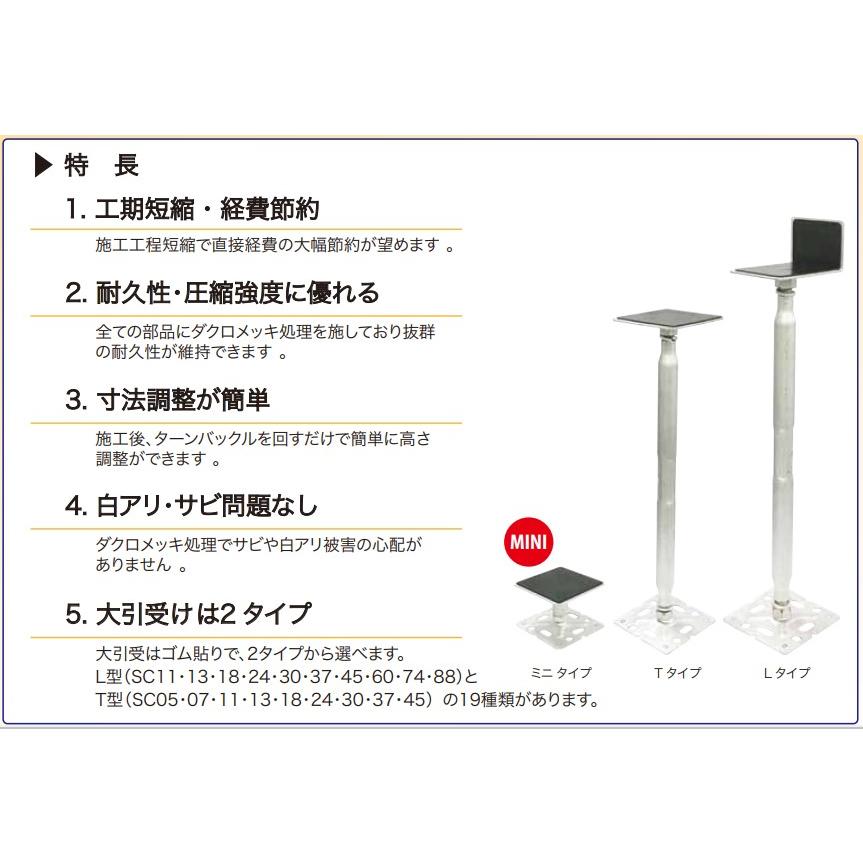 鋼製束 50mm〜75mm T型 ゴム板付 1箱20個入 SC-05T : 今戸屋建材ヤフー