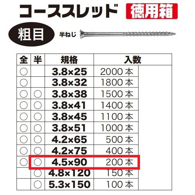 コーススレッド 半ねじ 4.2×90mm 徳用箱 200本入 コンパネビス ビス
