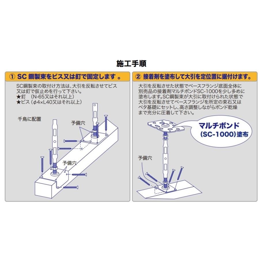 鋼製束 190mm〜270mm T型 ゴム板付 SC-18T 1箱25個入 : 今戸屋建材