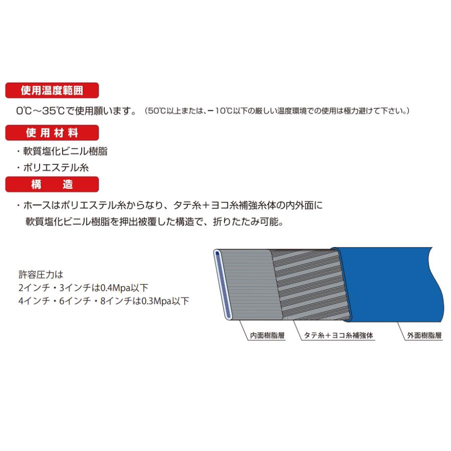 送水ホース Φ100×50m 4インチ 水中ポンプ 給水・排水ポンプ 4吋 : 今