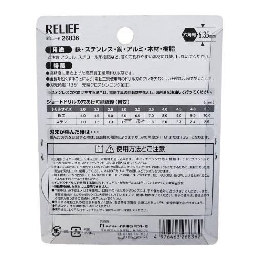 イチネンMTM 六角軸 ショートドリルセット 10本組 RELIEF 26836