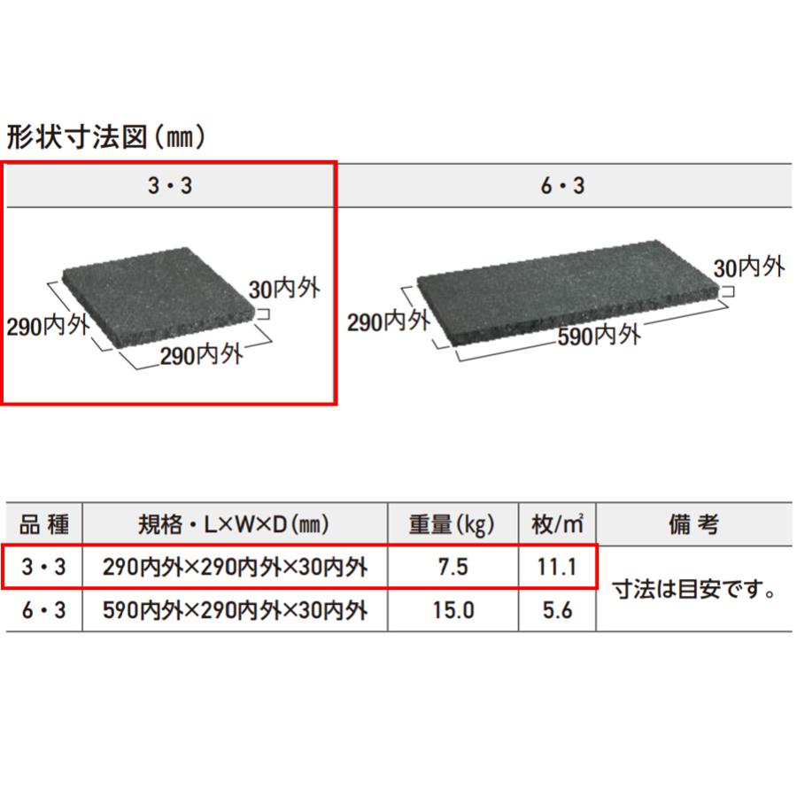 踏み石 ブラック 舗石 290mm角 30mm厚 玄武岩 天然石 黒 高級 敷石 庭石 板石 洋風 石 おしゃれ 平板 飛び石 正方形 庭 エスビック ソレアード｜imadoyaonabeta｜02