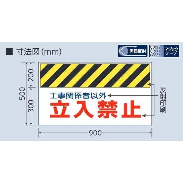 ユニット（UNIT） ワンタッチ取付標識 マジックテープ式 反射印刷 工事