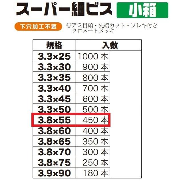 スーパー細ビス 3.8×55mm 小箱 450本入 : 今戸屋建材ヤフー店 - 通販