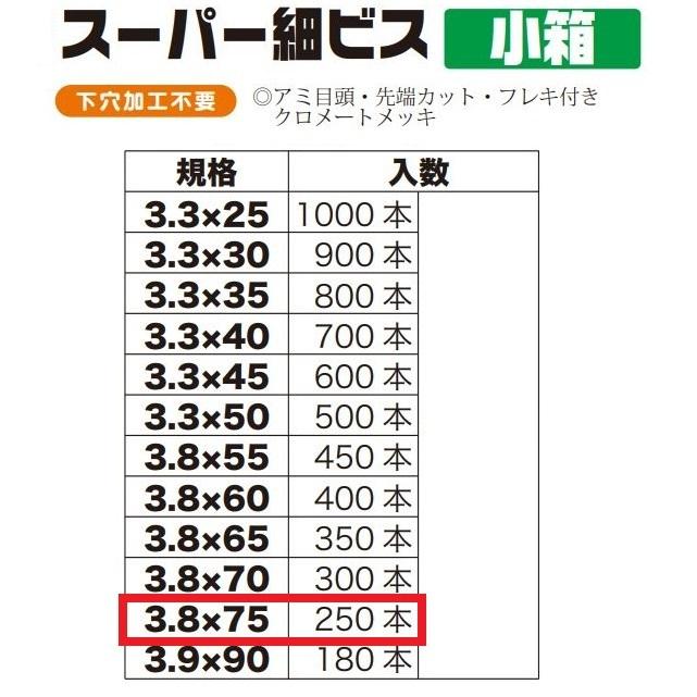 スーパー細ビス 3.8×75mm 小箱 250本入 ビス・ファーストキング : 今