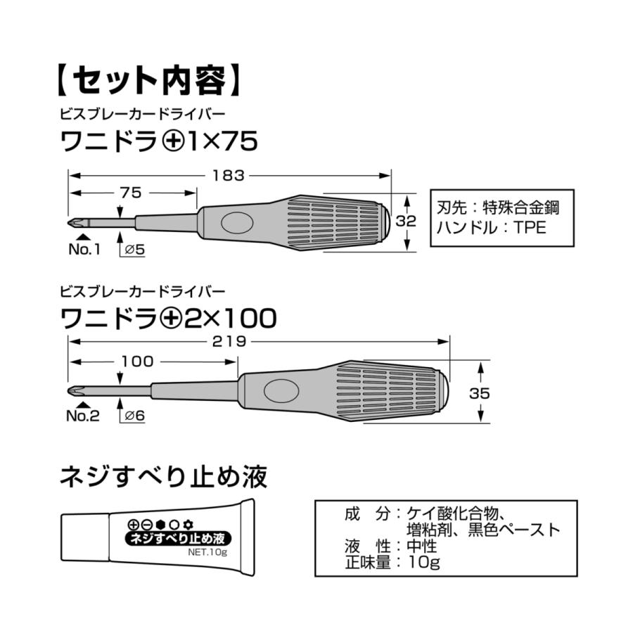 ワニドラセット ビスブレーカードライバー なめたネジ外し なめたネジも新しネジも両方回せる ネジ穴が潰れた時 No.3980-s1 アネックス｜imadoyaonabeta｜03