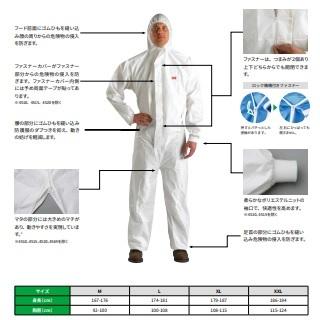 3M 化学防護服 ホワイト XL 4520 20枚 1箱 : 今戸屋建材ヤフー店