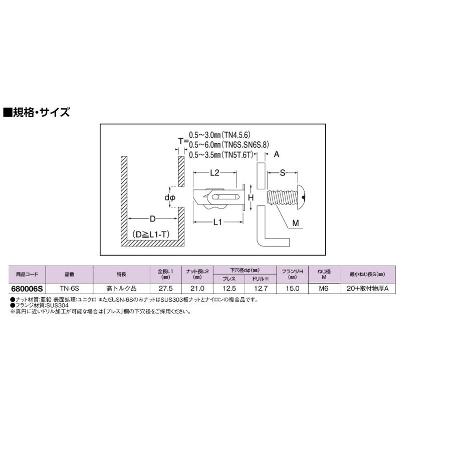 若井産業（WAKAI） ターンナット TN-6S M6 高トルク品 9個入 薄鋼板