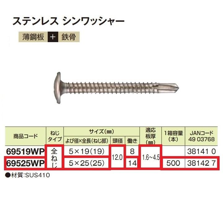 シンパパさん専用 KRPW-SXP400W/90+ | 80PLUS GOLD取得 SFX電源 400W | 玄人志向