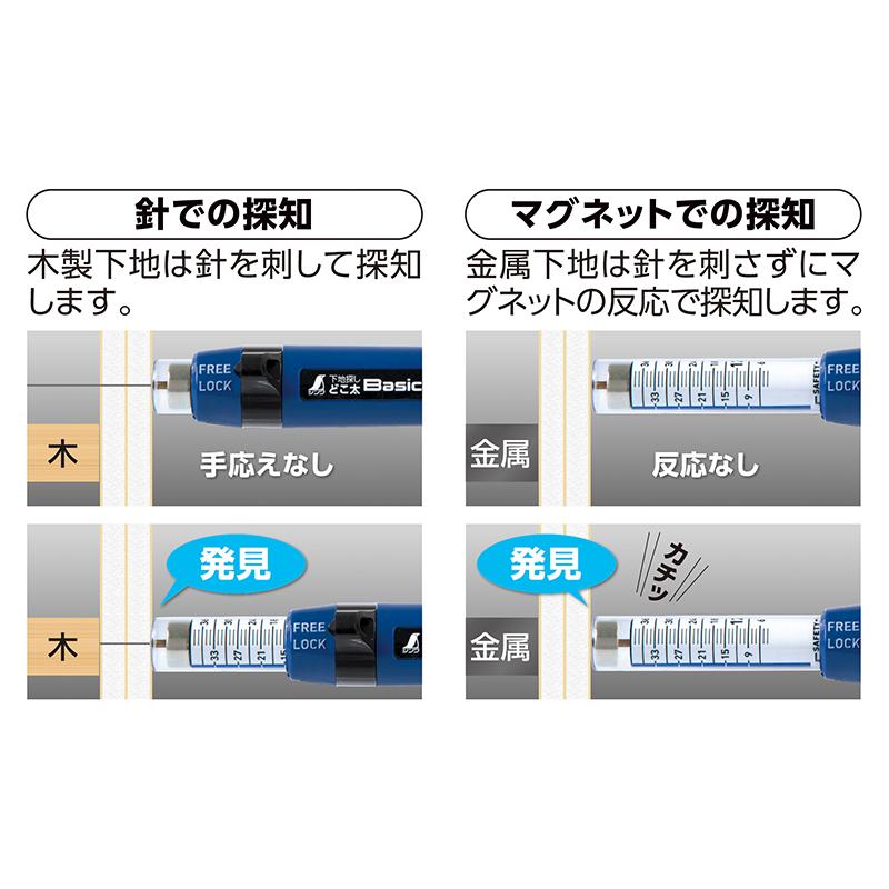 シンワ測定 下地探し どこ太 Basic 35mm マグネット付 79025 替針2本入｜imadoyaonabeta｜05