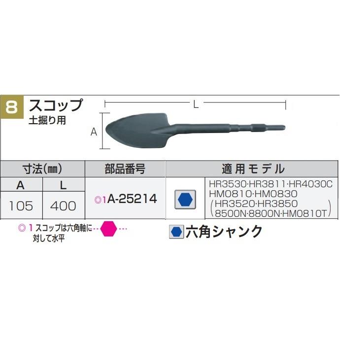 マキタ A-25214 スコップ 六角シャンク 土堀ショベル 17×400×105 マキタ A-25214 スコップ 六角シャンク 土堀ショベル 17×400×105