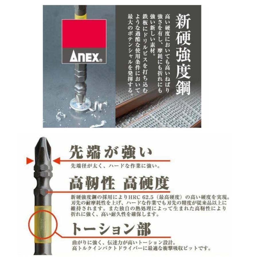 ANEX 黒龍靭ビット タフ 5本組 +2×65 +2×85 +2×110 ABRM5-01