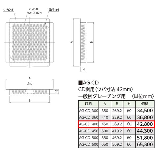 落ち葉バスケット　CD桝400用　一般桝グレーチング用　ステンレス製　ニムラ　ゴミ　改良桝　汚水桝　角マス　集水桝　排水溝　落葉