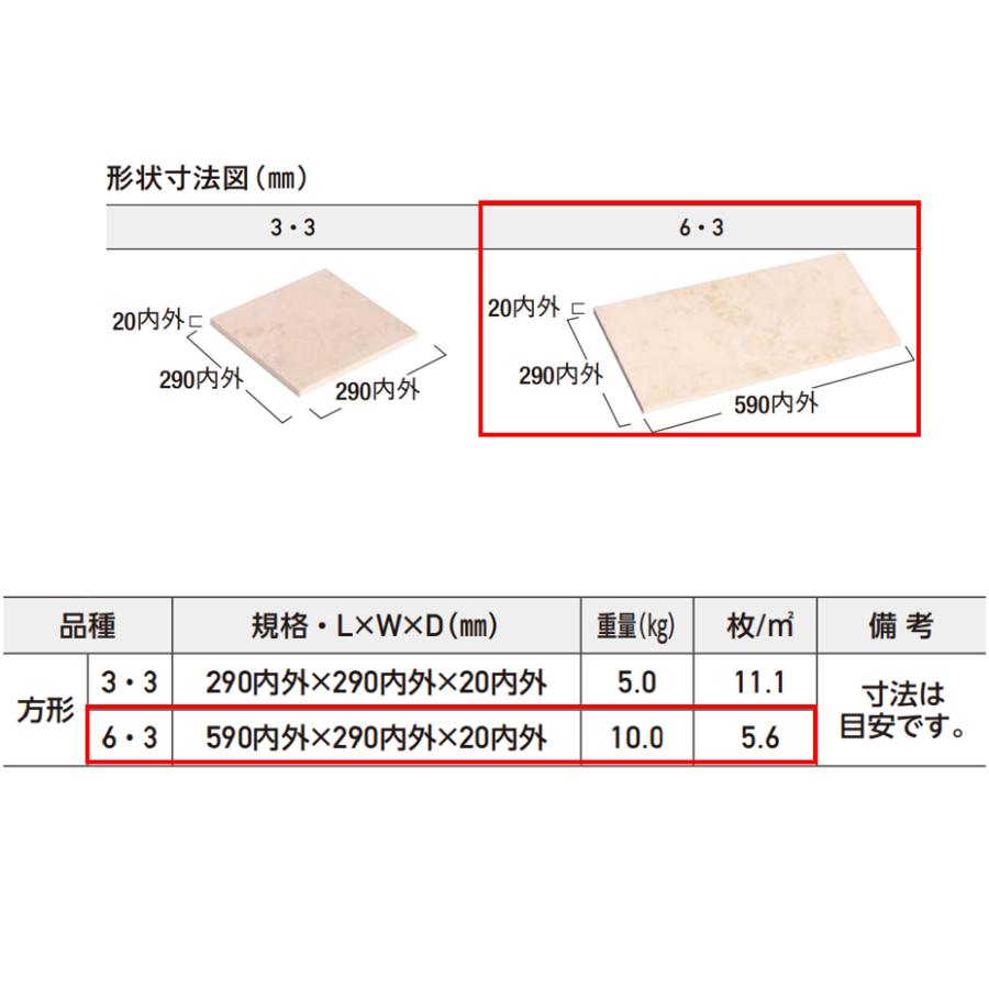 石材製？大理石らしい？約80cm 高さ重たい 踏み石 長方形 590mm×290mm 舗石 大理石 天然石 高級 敷石 庭石