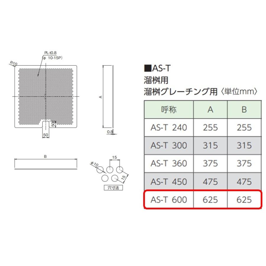 落葉ストレーナー　溜桝　600用　ゴミ　角マス　ニムラ　溜桝グレーチング用　ステンレス製　排水溝　落葉