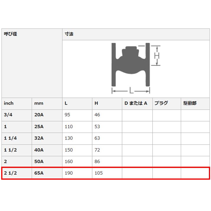 大和バルブ B10FC-65A スイングチェッキ フランジ 10K 青銅バルブ スウィングチェッキ_1