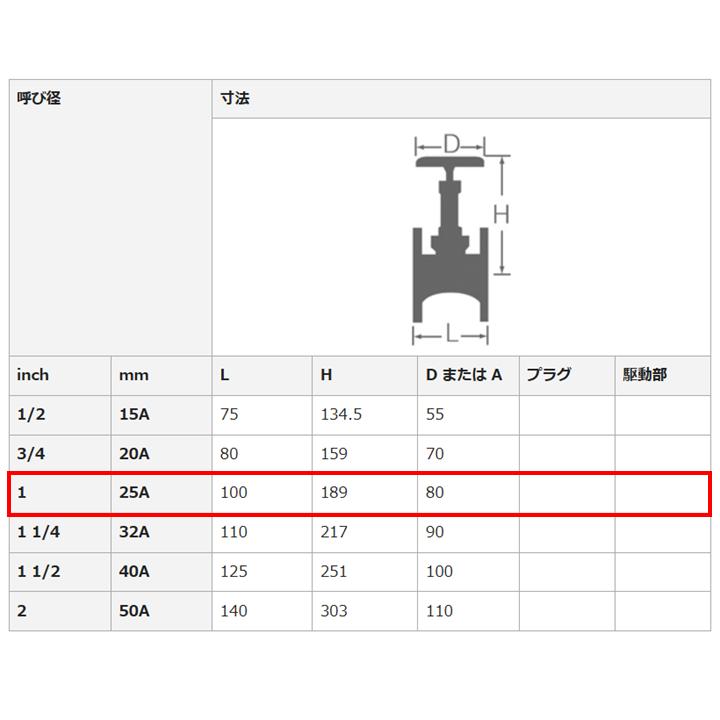 大和バルブ B10G6-65A ゲートバルブ ねじ込み JIS 10K 青銅バルブ 弁棒CAC406C B 2011 : 今戸屋建材ヤフー店 - 通販 - Yahoo!ショッピング | 大和バルブ B10FG-15A ゲートバルブ フランジ 10K JIS準拠品 | バルブ、止水栓 | Lafwxt