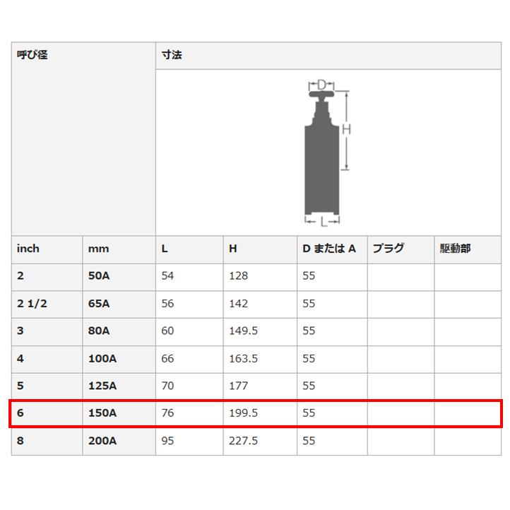 大和バルブ B10WC-150A ウエハーチェッキ 10Kウエハー 青銅バルブ_1