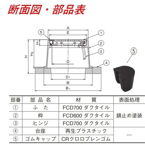 伊藤鉄工 重耐型 防水弁筐 BHC-14・25 サイズ200 IGS 敷地用 伊藤鉄工 重耐型 防水弁筐 BHC-14・25 サイズ200 IGS 敷地用