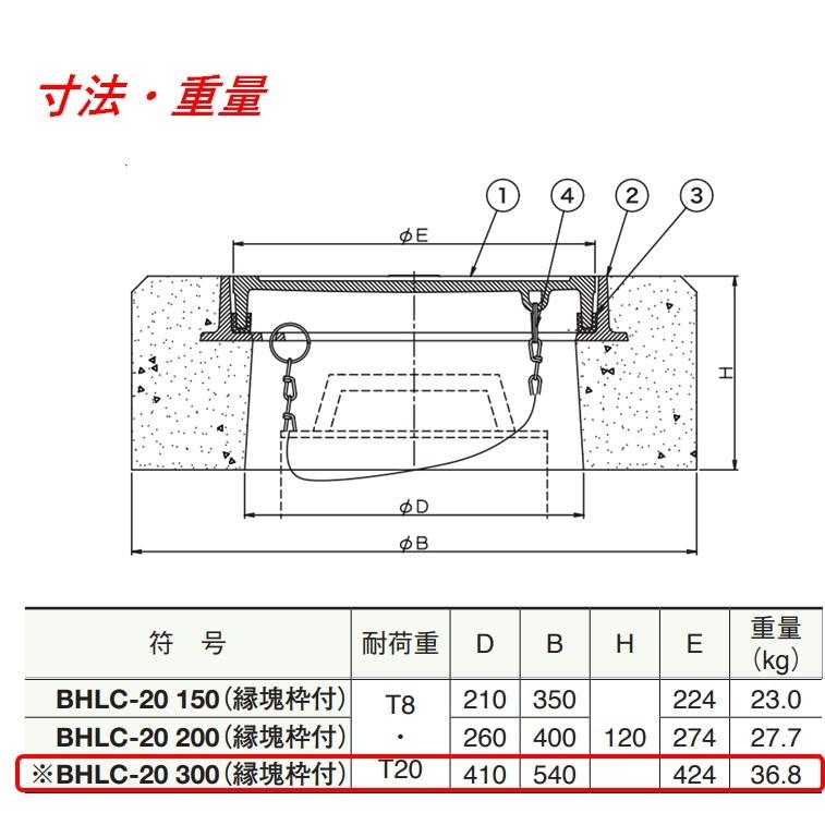 伊藤鉄工 小口径桝蓋 サイズ 300 鋳鉄製防護蓋 小口径マス用 伊藤鉄工 小口径桝蓋 サイズ 300 鋳鉄製防護蓋 小口径マス用