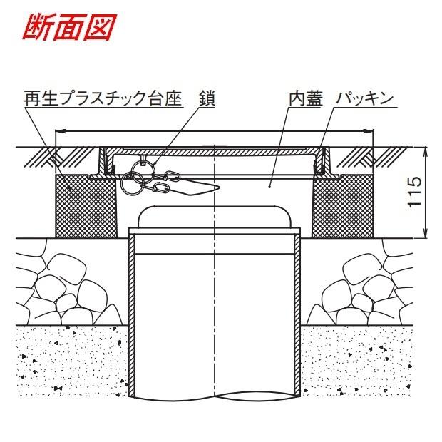 伊藤鉄工 BHLZ-20-200 鋳鉄製防護蓋 200 T20 小口径桝蓋 台座付 小口径