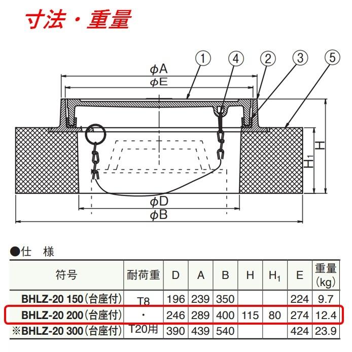 伊藤鉄工 BHLZ-20-200 鋳鉄製防護蓋 200 T20 小口径桝蓋 台座付 小口径 