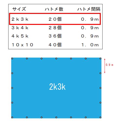 ブルーシート 3.6m×5.4m #3000 厚手 10枚 2間×3間 2K×3K ハトメ付き
