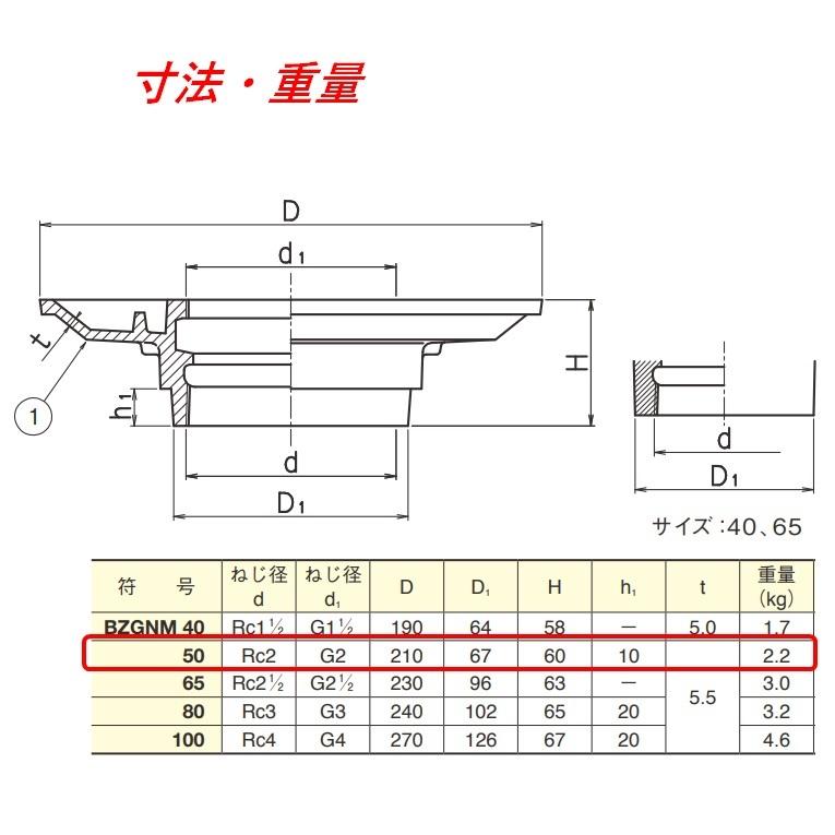 伊藤鉄工 BZGNM50 防水皿 ねじ込み片 水抜き穴なし サイズ 50 BZGNM