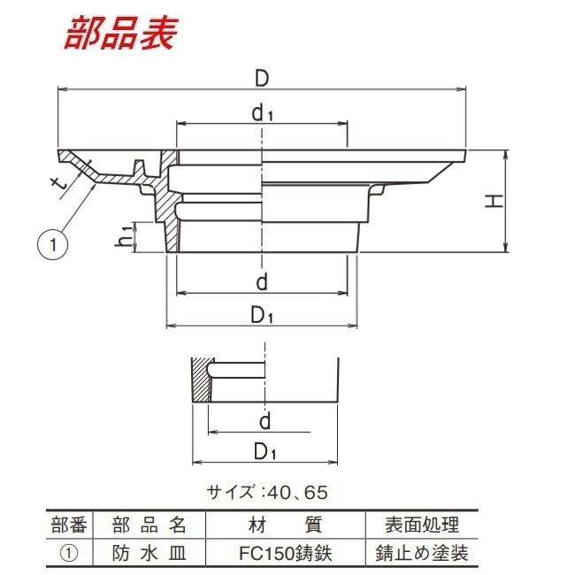 伊藤鉄工 BZGNM80 防水皿 ねじ込み片 水抜き穴なし サイズ 80 BZGNM