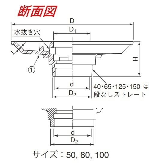 伊藤鉄工 BZN65 防水皿 調節管固定用クサビ付き サイズ 65 BZN IGS