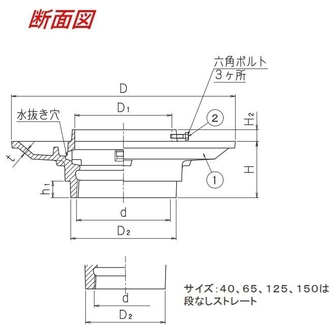天ページ ETCアンテナステー 貼り付けタイプ2｜株式会社デイトナ