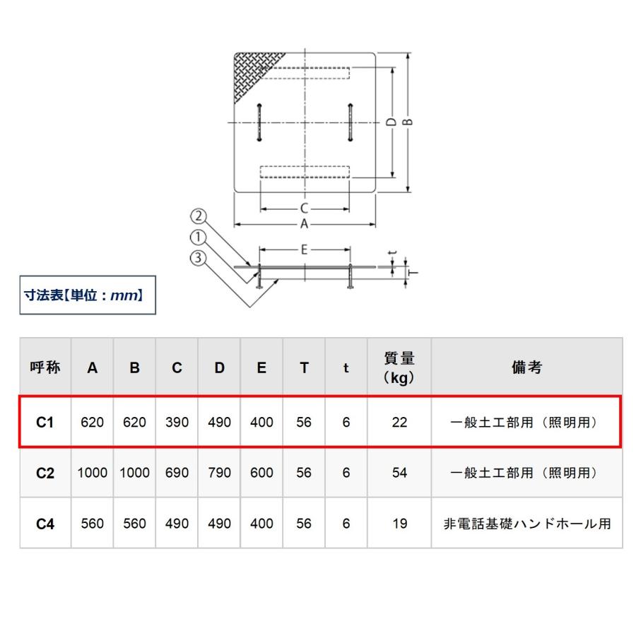 カネソウ マンホール ハンドホール用 縞鋼板製 歩行用 C型 C-1 送料