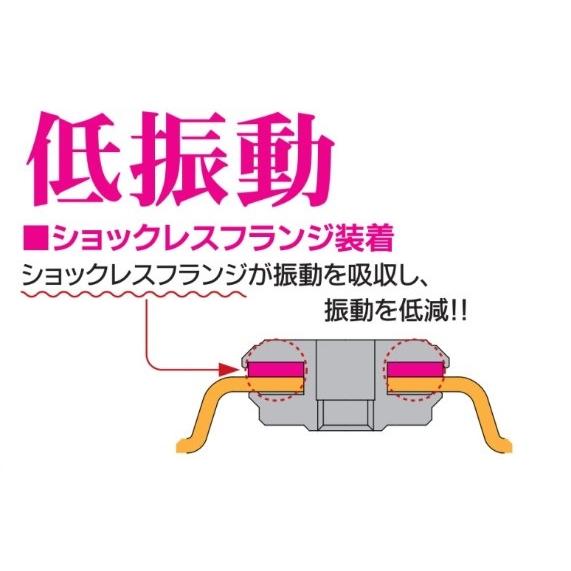 三京 三京ダイヤモンド 塗膜・接着剤剥がし用 92φ×10M トマックス8 ト 
