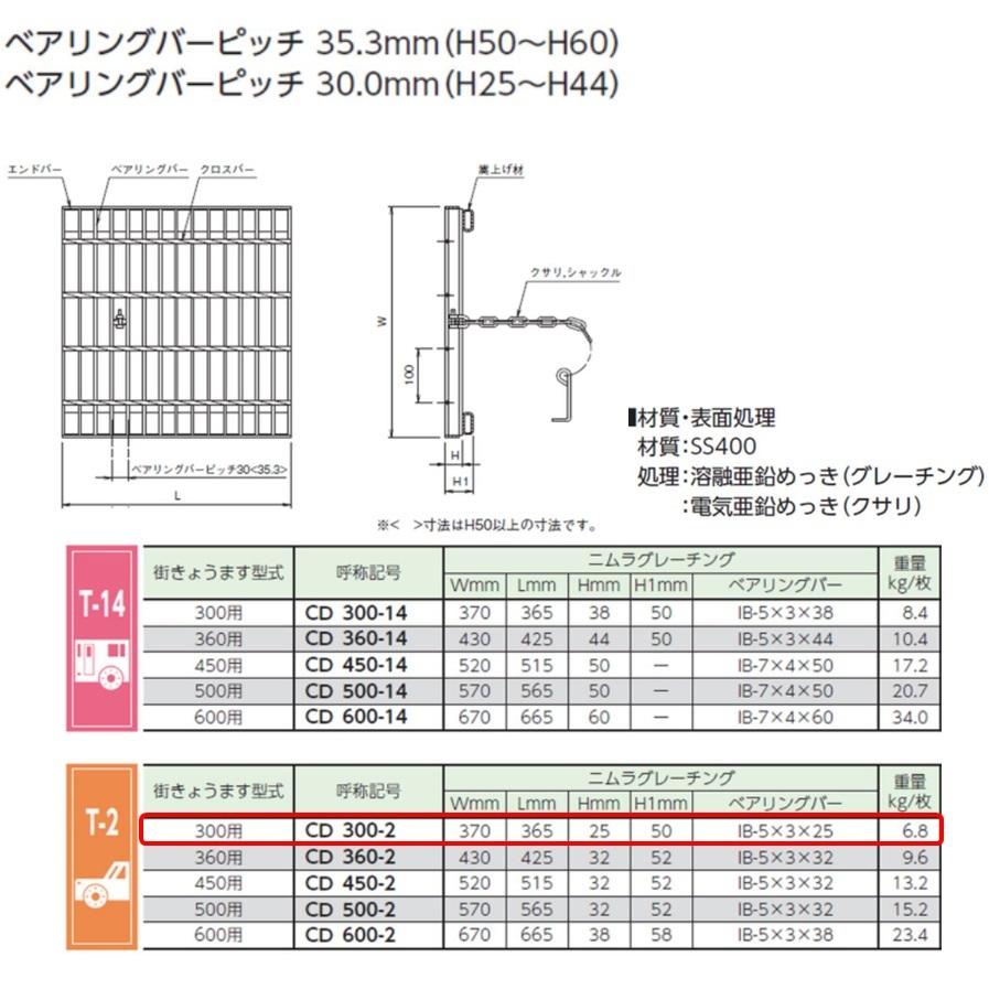 専用になります。　ディーププレート　２枚 SAKUZAN 作山窯 Rim ディーププレート(作山窯) – 煎茶堂東京