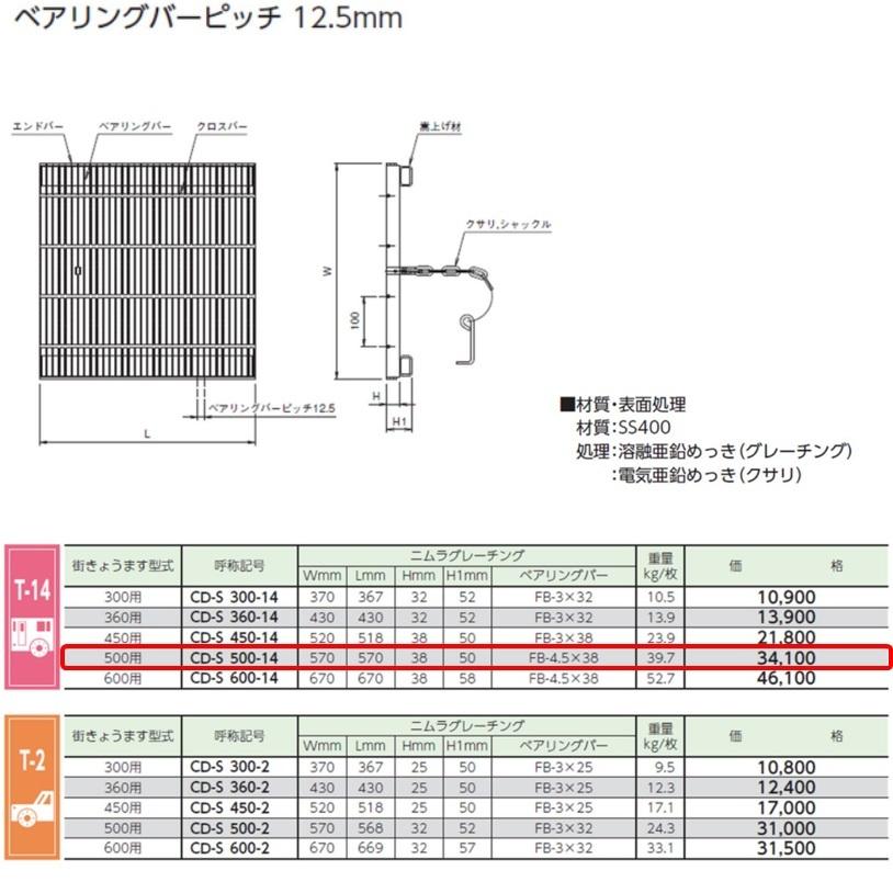 CD桝用 ます蓋 マス穴寸法500mm用 適用荷重T-14 細目 プレーン