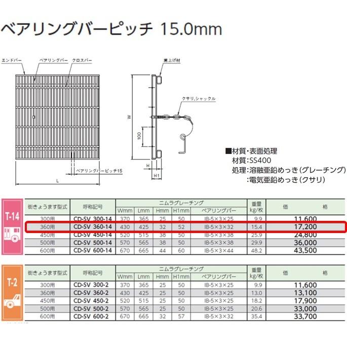 CD桝用　ます蓋　マス穴寸法360mm用　グレーチング　改良桝　適用荷重T-14　角マス　ニムラ　送料無料　スベリ止め　ますぶた　細目