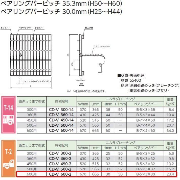 整理中　2口 H510dd86cc31c4661aa11c8fbca75c