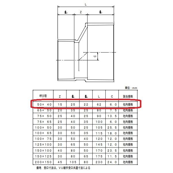 アロン化成 アロン CU INH 50×40 偏芯インクリーザー CU継手