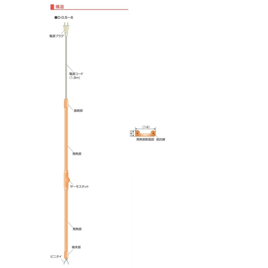 凍結防止帯　2m 6本　1m 1本 水道凍結防止帯 一般給湯 給水用 D型 2m 電熱産業 水道管凍結防止 : 今