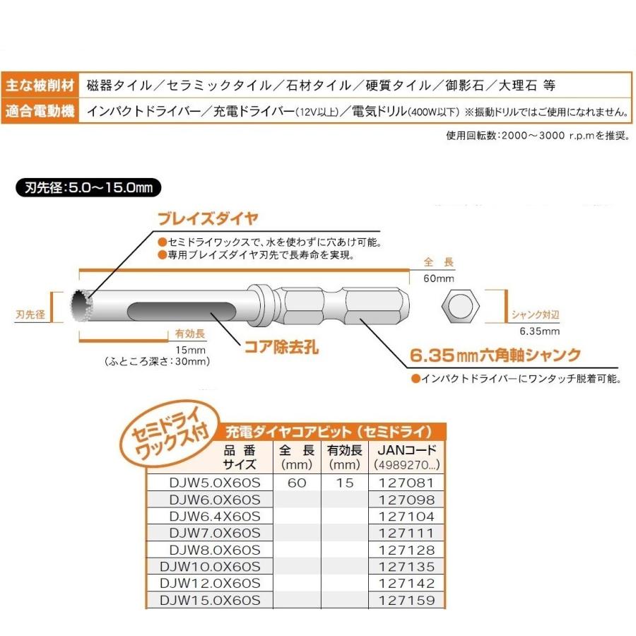 ユニカ(工具) 充電ダイヤコアビット セミドライ WAX付 DJW15.0×60S
