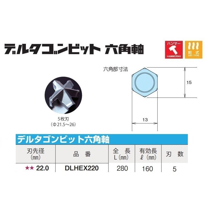 ☆デルタゴンビット 未使用 ミヤナガ デルタゴンビット DLHEX220 刃先径22.0㎜ 全長280mm 刃数5 六角軸 電動工具用 ハンマードリル コンクリート 石材用 札幌 北20条店 ミヤナガ（MIYANAGA） デルタゴンビット 六角軸 コンクリート 石材用