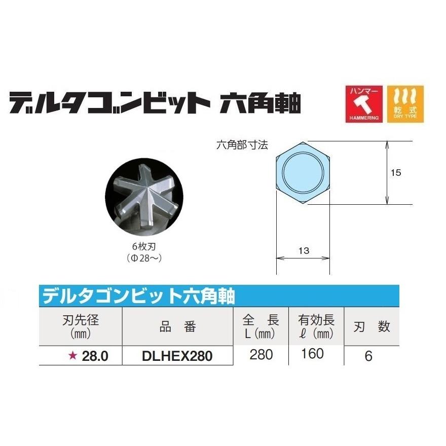 ミヤナガ（MIYANAGA） デルタゴンビット 六角軸 コンクリート 石材用 