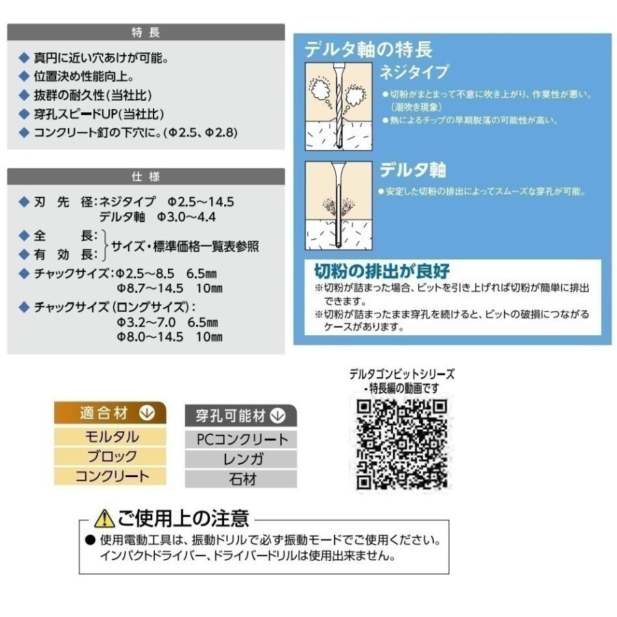 デルタゴンビット 振動用 ネジタイプ 10 5mm コンクリート用 ミヤナガ Dls105 Dls105 今戸屋建材ヤフー店 通販 Yahoo ショッピング