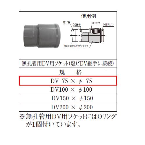 デンカ 暗渠管 無孔管用DVソケット(塩ビDV継手に接続) DV75×Φ75 トヨ