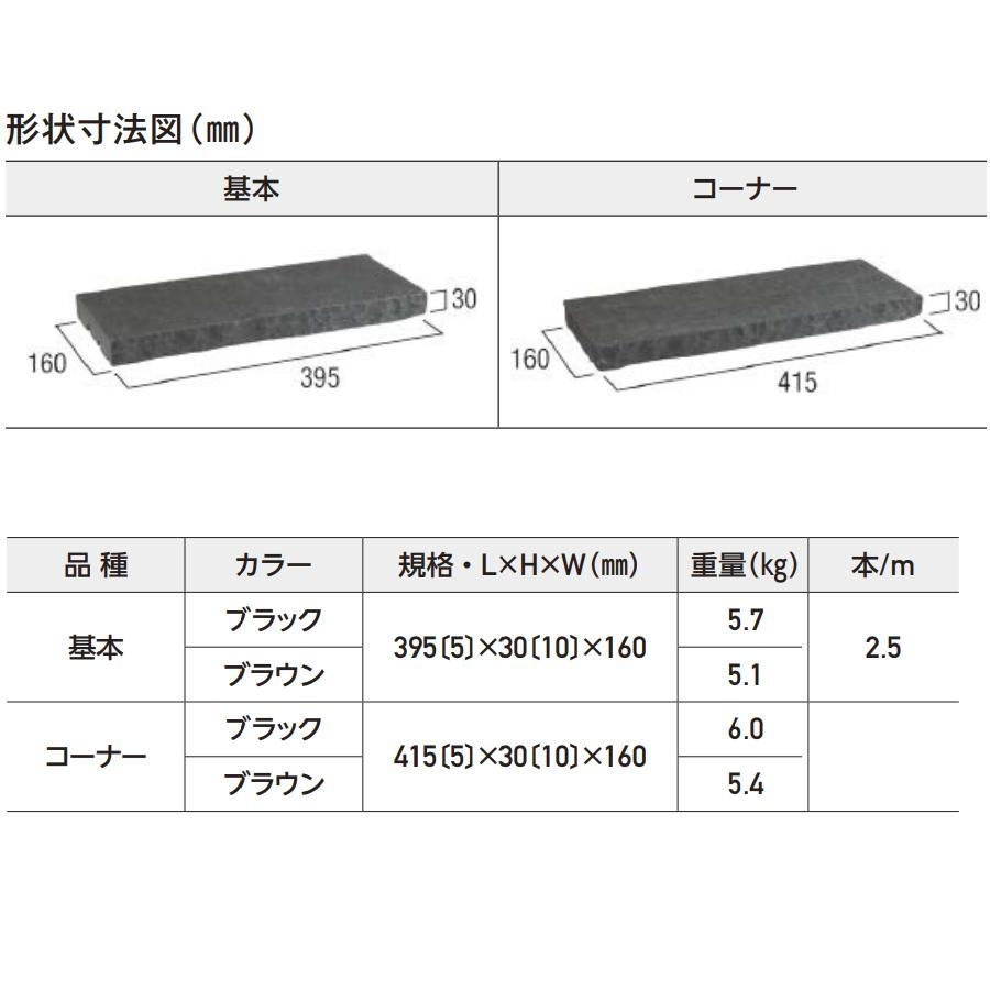 エスビック 笠木 ブロック 塀 石材 アースキャップ 基本 コーナー