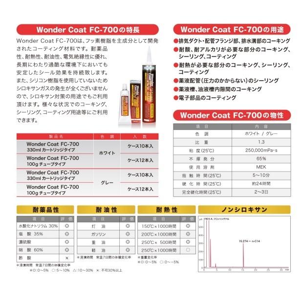 【公式通販】 ヘルメチック FC-700 フッ素樹脂系コーティング材料 330ml 耐熱・耐薬品・耐油 カートリッチ コーキング シーリング コーティング ホワイト・グレー