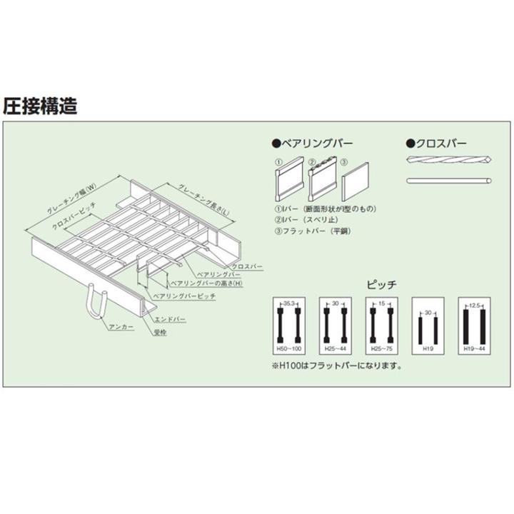 横断溝 側溝 グレーチング 溝幅600mm T2 スベリ止め 普通目 圧接式 溝蓋 ニムラ クロスバーピッチ50 ニムラ バリアフリー - 4