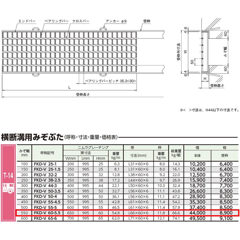 横断溝 側溝 グレーチング 溝幅550mm T14 スベリ止め 普通目 圧接式 溝蓋 ニムラ クロスバーピッチ50 ニムラ バリアフリー_1